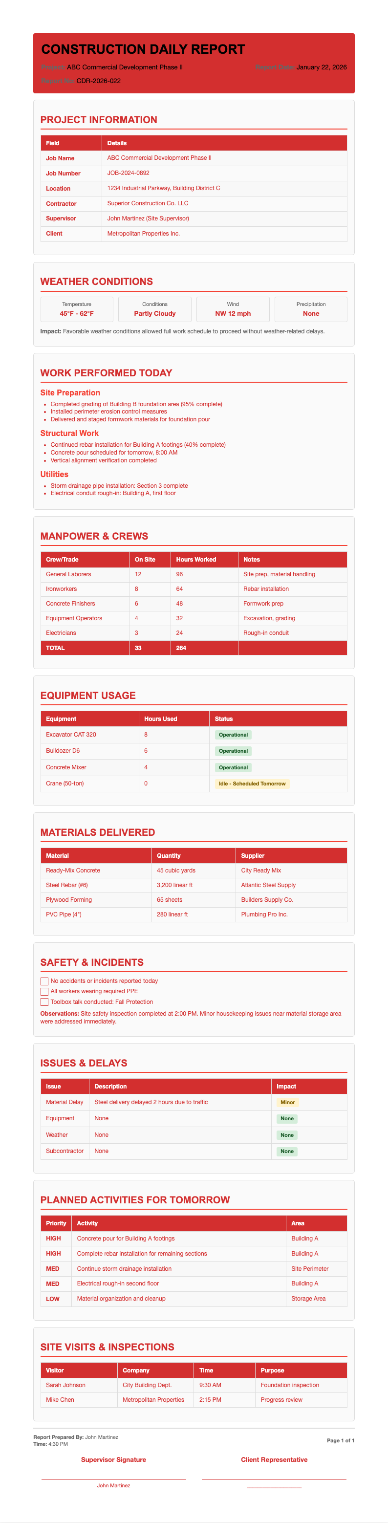 Emergency Response Construction Daily Report
